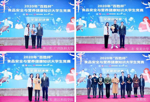 2020年百勝杯食品安全與營(yíng)養(yǎng)健康知識(shí)大學(xué)生競(jìng)賽總決賽圓滿落幕 青春力量守護(hù)舌尖安全