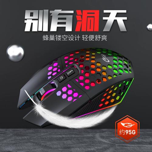 虎貓X801洞洞鏤空無(wú)線電競(jìng)鼠標(biāo) 輕量化設(shè)計(jì)與靜音發(fā)光的跨境貨源解析